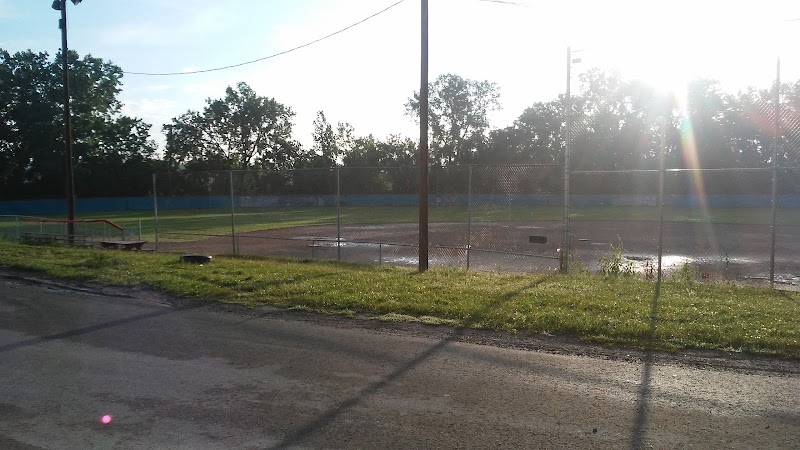 Batting Cages (0) in Albany NY